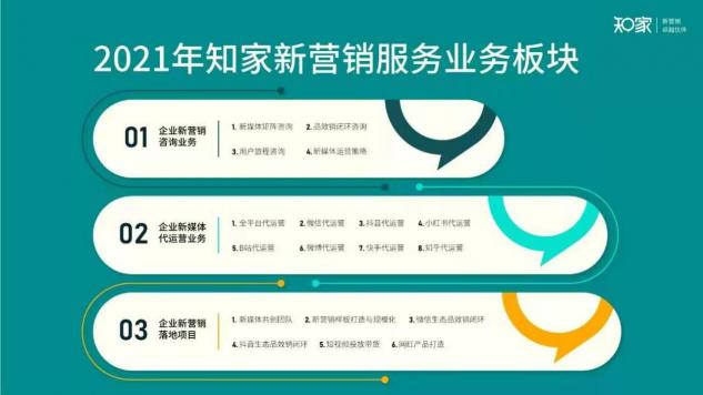 牟家和談新?tīng)I(yíng)銷：2021，新?tīng)I(yíng)銷將成為企業(yè)營(yíng)銷主戰(zhàn)場(chǎng)！