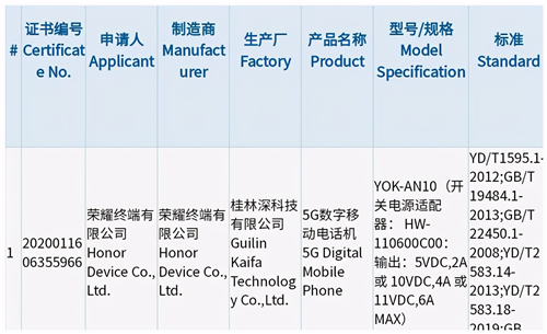 榮耀V40獲萊茵安全快充認證，最高支持50W無線快充