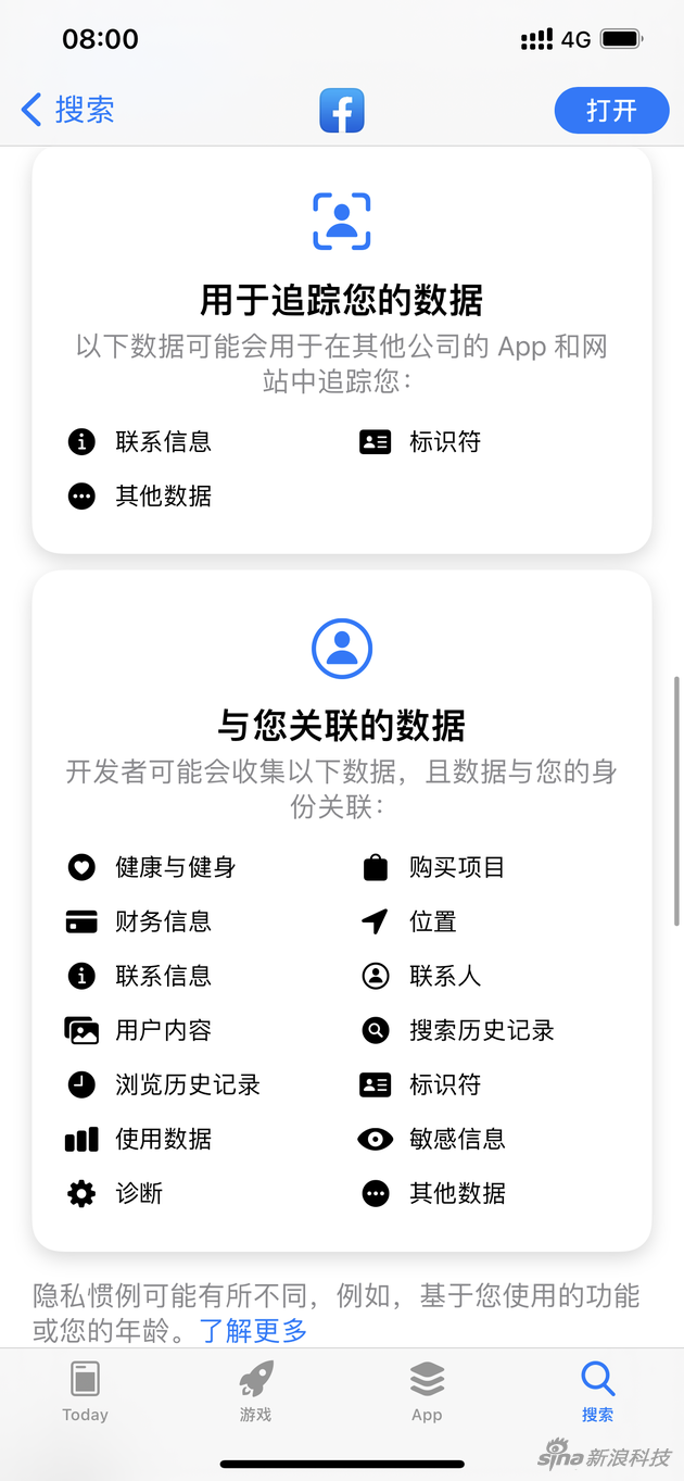 Facebook這羅列了一大串隱私信息