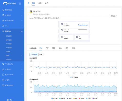 聽云與騰訊云達(dá)成戰(zhàn)略合作，共同推進(jìn)數(shù)字化技術(shù)發(fā)展