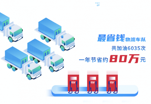 1年省下80萬 能鏈竟為物流車隊一年省下“一套房”