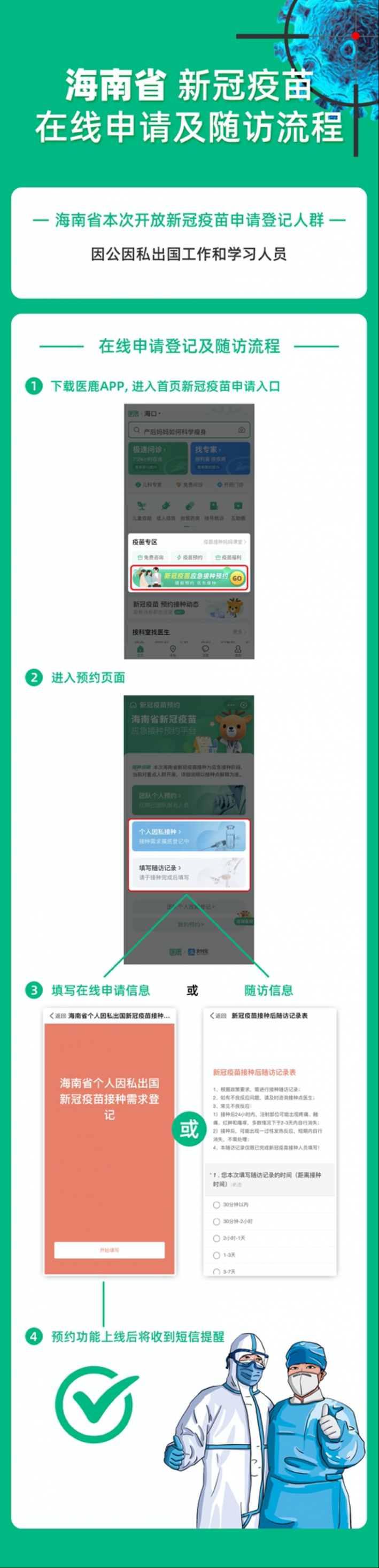 海南開(kāi)通個(gè)人新冠疫苗在線申請(qǐng)及隨訪 登錄醫(yī)鹿即可操作