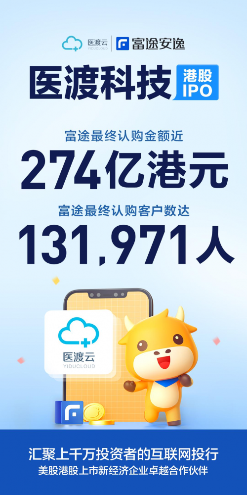 騰訊加持的「醫(yī)渡科技」公開認購火爆，富途與中金、高盛等知名投行共同助力