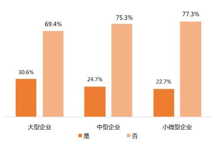 年底了，中臺市場又添一把大火！