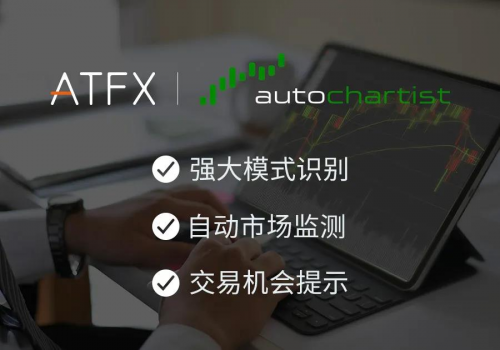 Forex Brokers Award 2020獎項提名揭曉，ATFX入圍4項領跑