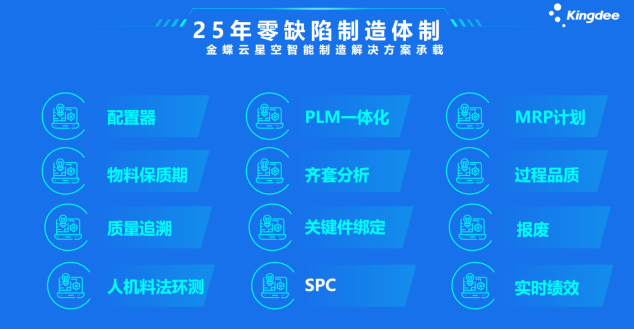 金蝶榮獲2020 CEIA中國(guó)企業(yè)IT大獎(jiǎng)之“最佳SaaS MES應(yīng)用獎(jiǎng)”