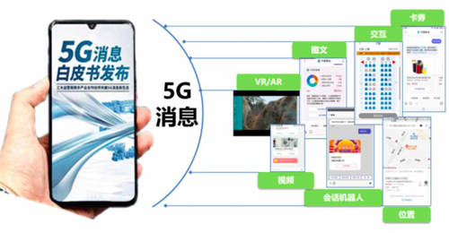 5G消息面臨挑戰(zhàn)？小水智能專家解讀行業(yè)趨勢(shì)