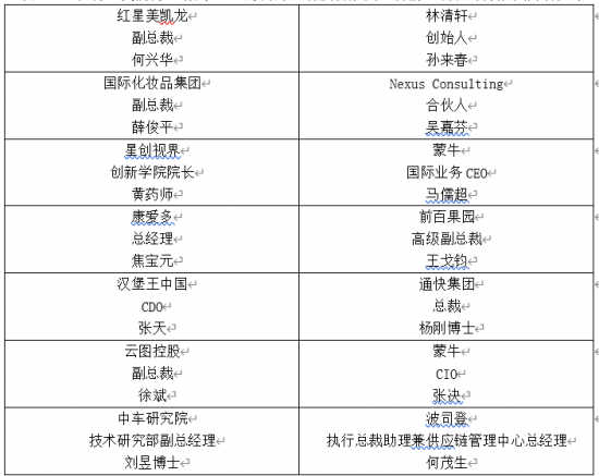 CDIE 2021加速數(shù)字化，讓超越成為可能