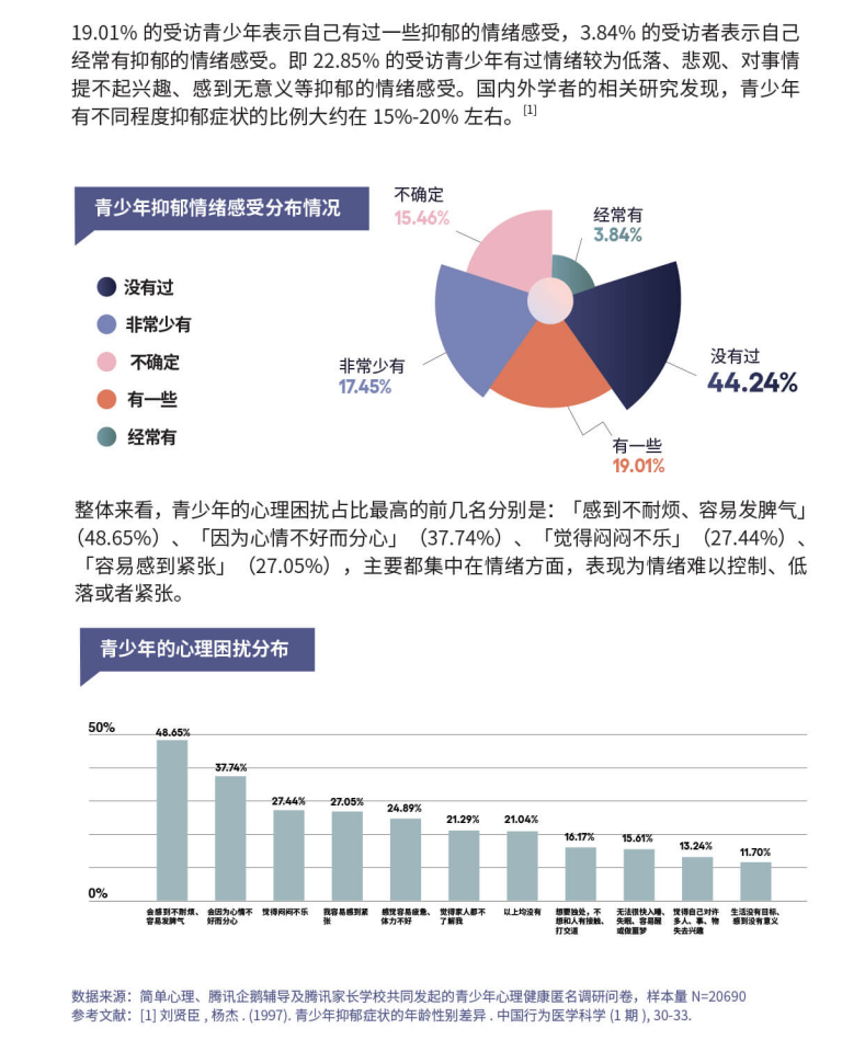 科學(xué)學(xué)習(xí)與科學(xué)家教雙管齊下，助力青少年戰(zhàn)“抑”