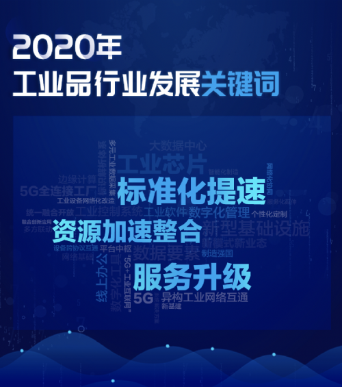 標(biāo)準(zhǔn)化提速、服務(wù)升級、資源加速整合 2020工業(yè)品數(shù)字化進(jìn)程按下“快進(jìn)鍵”