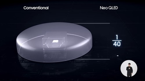 一場顯示技術(shù)的巔峰盛宴 盤點(diǎn)CES 2021三星First Look五大亮點(diǎn)