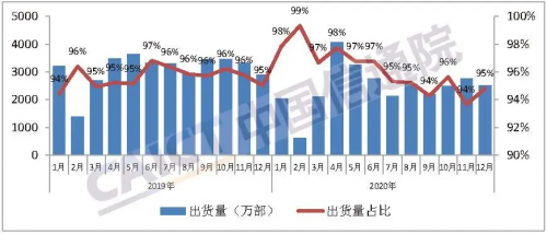 終于走到臺前來的科技大廠，中興手機背后的“中國科技力量”