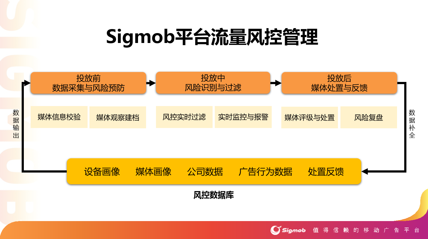 再獲認(rèn)可！Sigmob榮獲第八屆金茶獎(jiǎng)“年度最佳游戲服務(wù)企業(yè)”