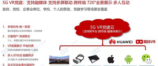 獻(xiàn)禮建黨百年 萌科5G VR黨建云上架華為云嚴(yán)選