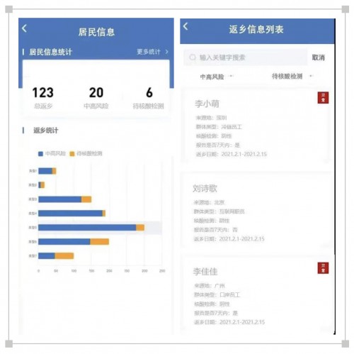 助力基層防疫，騰訊云未來社區(qū)網(wǎng)格化方案推出