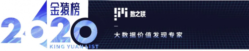 【年度榜單】2020大數(shù)據(jù)產(chǎn)業(yè)最具投資價值企業(yè)丨數(shù)據(jù)猿·金猿榜