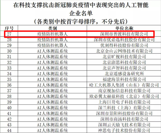 普渡科技榮獲2020真榜·新科技·影響時代的逆行者TOP50