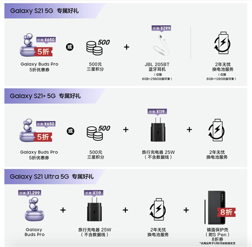 機(jī)皇來了！三星Galaxy S21 5G系列或成春節(jié)換新首選