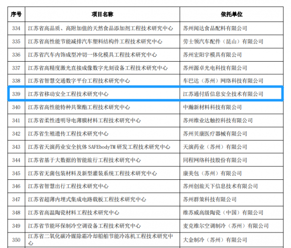 通付盾：從0到1，從1到N