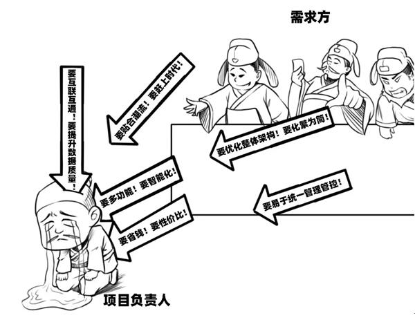 號稱“5G時代用戶收割機(jī)”的ICC，究竟是何方神圣？