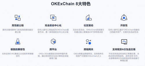 OKEx開啟“歐易OKEx”新紀(jì)元，搶跑去中心化公鏈賽道