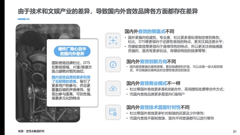 酷狗音樂蝰蛇音效品牌崛起，向未來聲音世界邁出一大步