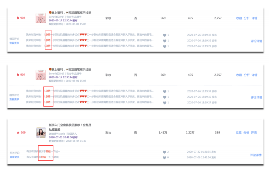 10000篇熱門筆記評論數(shù)據(jù)總結(jié)，解鎖小紅書評論營銷新玩法！