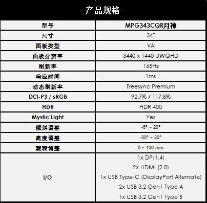 微星推出1000R曲面顯示器MPG343CQR月神