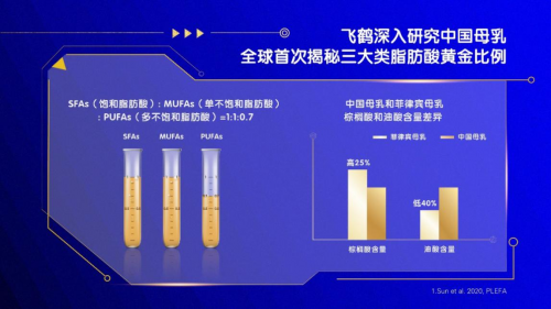 12年浴火重生，國產(chǎn)奶粉重構(gòu)市場格局