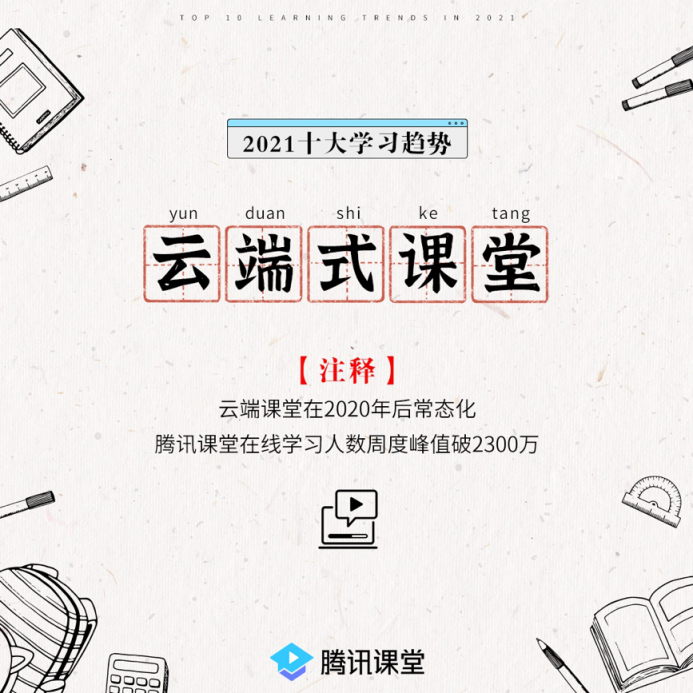 騰訊課堂發(fā)布2021年學(xué)習(xí)趨勢(shì):IT學(xué)習(xí)后浪式碾壓 銀發(fā)族退休不退學(xué)