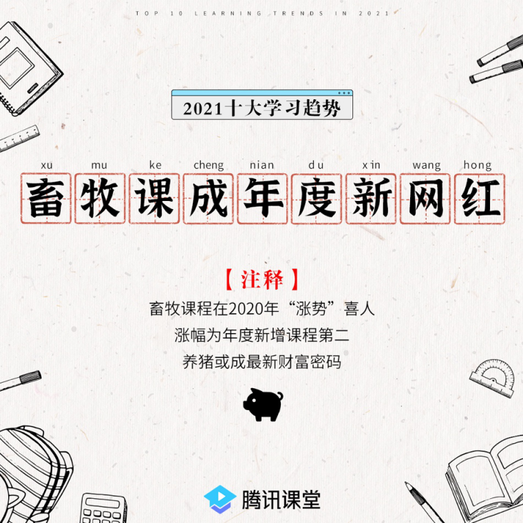 騰訊課堂發(fā)布2021年學(xué)習(xí)趨勢(shì):IT學(xué)習(xí)后浪式碾壓 銀發(fā)族退休不退學(xué)