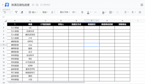 中手游開啟協(xié)同辦公新體驗 騰訊文檔助力信息管理高效升級