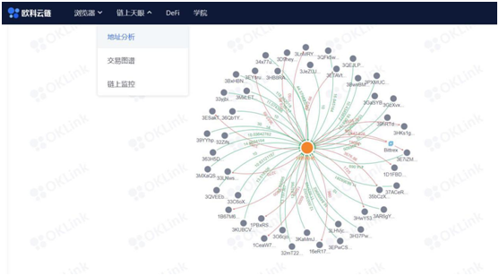 歐科云鏈集團(tuán)接受北京電視臺采訪：去年引進(jìn)人才同比增30%