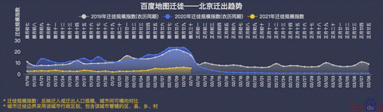 就地過年花樣多，百度地圖顯示北京多個市屬公園迎客流小高峰