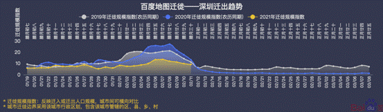 就地過年花樣多，百度地圖顯示北京多個市屬公園迎客流小高峰