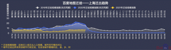 就地過年花樣多，百度地圖顯示北京多個市屬公園迎客流小高峰