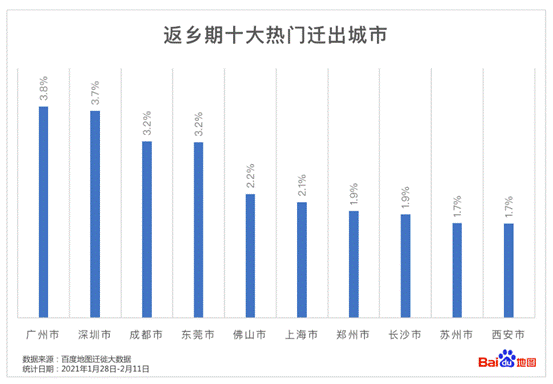 就地過年花樣多，百度地圖顯示北京多個市屬公園迎客流小高峰