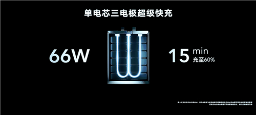 職場(chǎng)人開工福利 榮耀V40超值12期免息一天僅9.99元