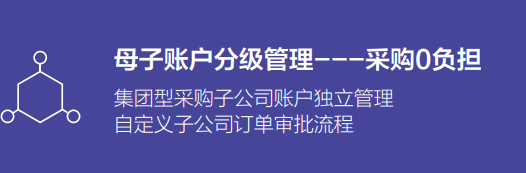 想要采購(gòu)商用筆記本電腦？找聯(lián)想E采就對(duì)了