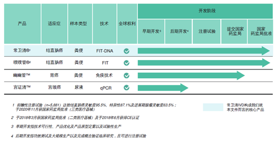 老虎證券ESOP: 上市首日漲超200%！牛年第一股如何成就億萬富翁