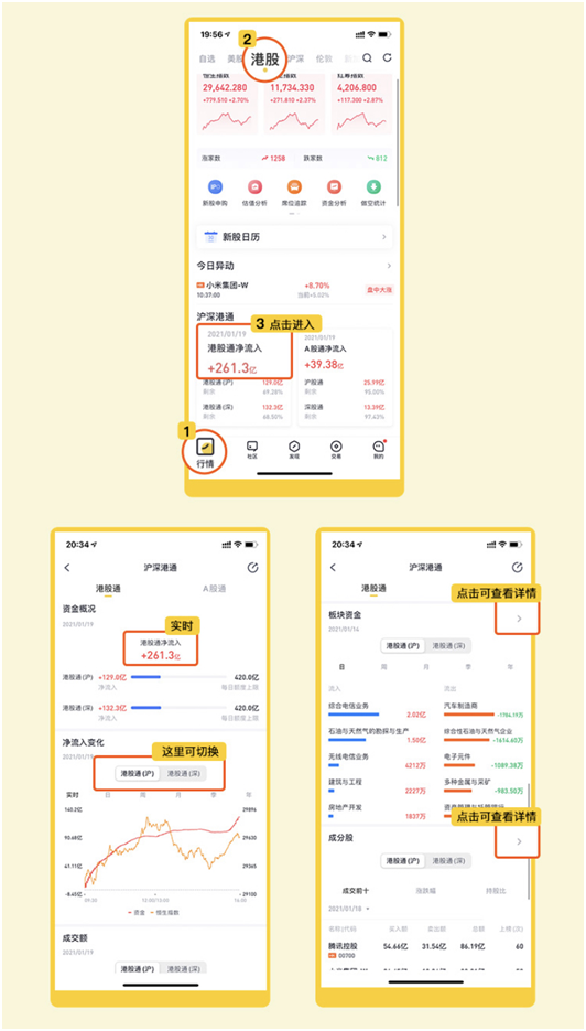 老虎證券：提高印花稅稅率，對港股潛在影響有多大？