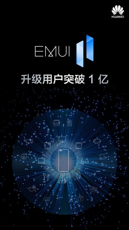 EMUI 11升級人數破億，這些亮點你不容錯過