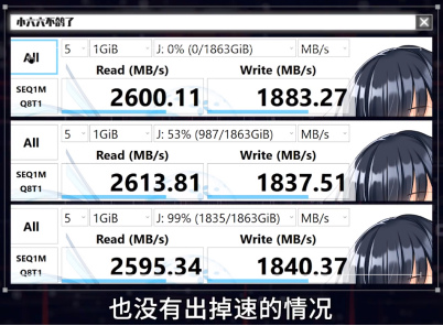 選對了硬盤，才能讓你的視頻剪輯電腦如虎添翼