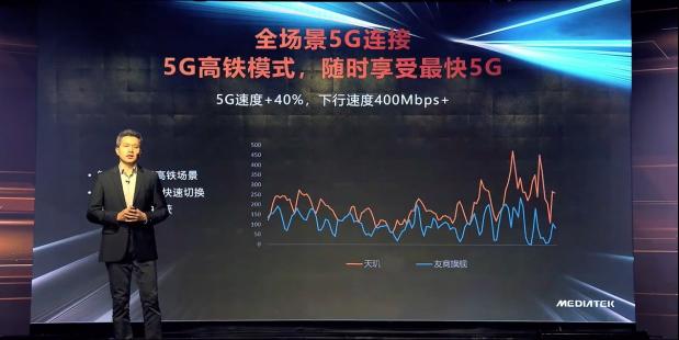 首款臺積電6nm終端來了！vivo S9首發(fā)天璣1100，性能功耗雙滿分！