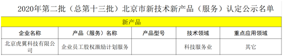 老虎證券ESOP通過“北京市新技術(shù)新產(chǎn)品（服務(wù)）”認定