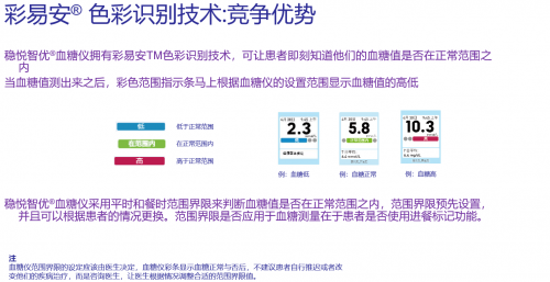 哪個(gè)牌子血糖儀好？選擇穩(wěn)捷血糖儀