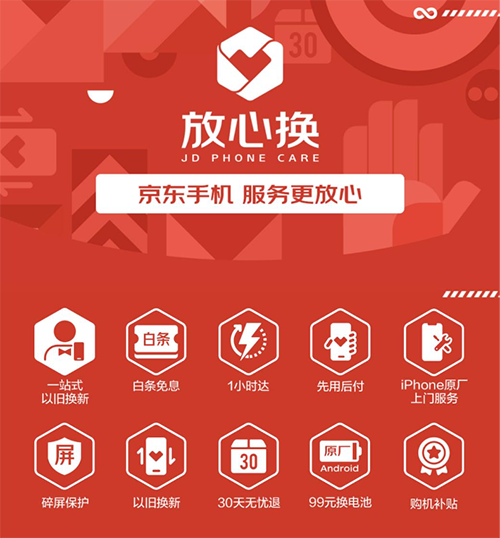 開年新機潮的又一張王炸，realme GT京東開啟預售