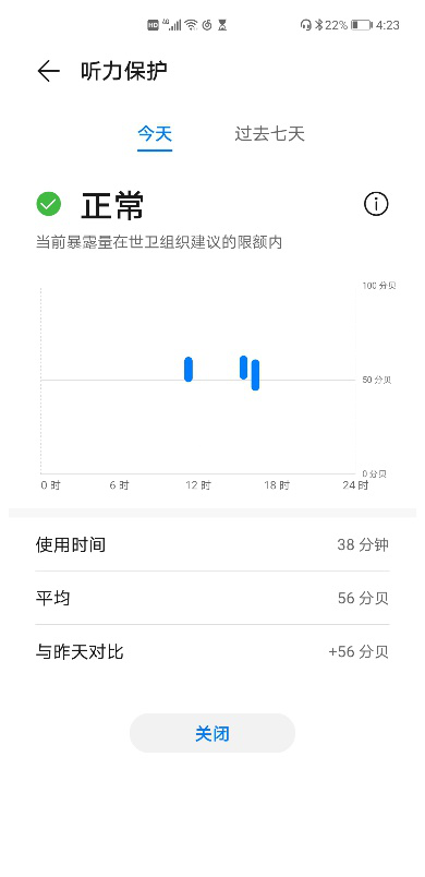 HUAWEI FreeBuds 耳機(jī)“聽力保護(hù)”功能為聽力健康保駕護(hù)航！