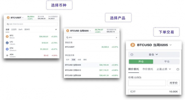 歐易 OKEx 統(tǒng)一交易賬戶研究報告 