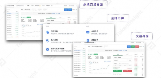 歐易 OKEx 統(tǒng)一交易賬戶研究報告 